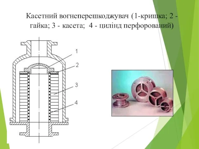 Касетний вогнеперешкоджувач (1-кришка; 2 - гайка; 3 - касета; 4 - цилінд перфорований)