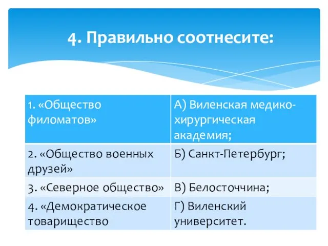 4. Правильно соотнесите: