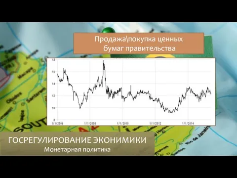 ГОСРЕГУЛИРОВАНИЕ ЭКОНИМИКИ Монетарная политика Продажа\покупка ценных бумаг правительства