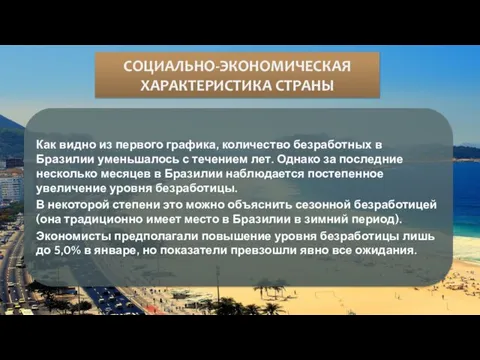 СОЦИАЛЬНО-ЭКОНОМИЧЕСКАЯ ХАРАКТЕРИСТИКА СТРАНЫ Как видно из первого графика, количество безработных в