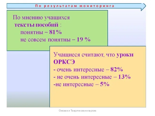 Омская и Таврическая епархия