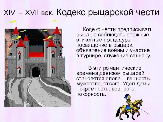 XIV – XVII век. Кодекс рыцарской чести Кодекс чести предписывал рыцарю