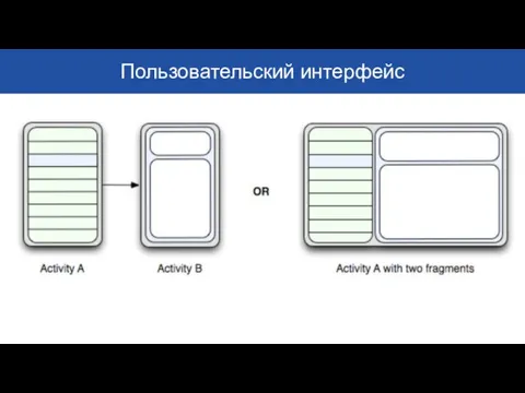 Пользовательский интерфейс