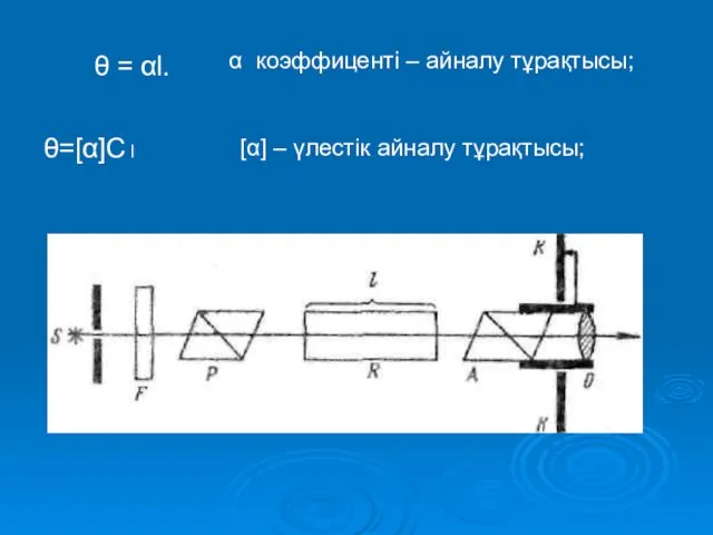 θ = αl. θ=[α]С l α коэффиценті – айналу тұрақтысы; [α] – үлестік айналу тұрақтысы;