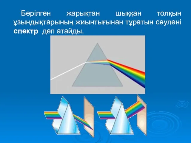 Берілген жарықтан шыққан толқын ұзындықтарының жиынтығынан тұратын сәулені спектр деп атайды.