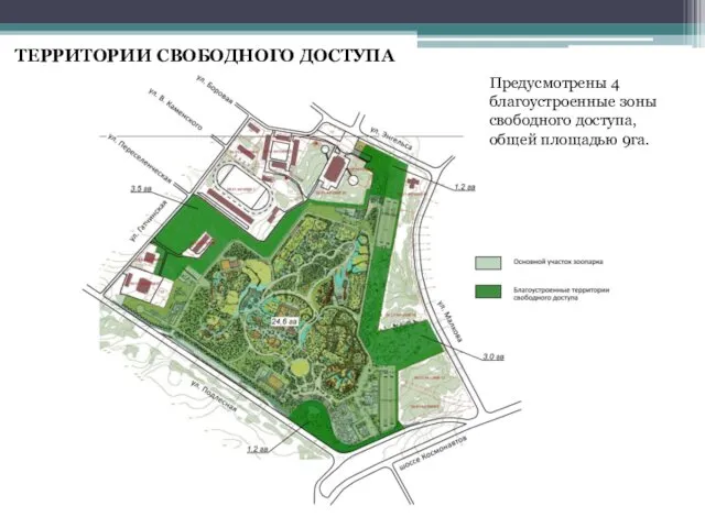 ТЕРРИТОРИИ СВОБОДНОГО ДОСТУПА Предусмотрены 4 благоустроенные зоны свободного доступа, общей площадью 9га.