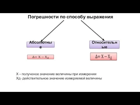 Х – полученое значение величины при измерении Хд- действительное значение измеряемой величины