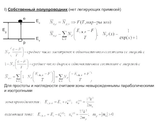 I) Собственный полупроводник (нет легирующих примесей) p e Eg Ec Ev