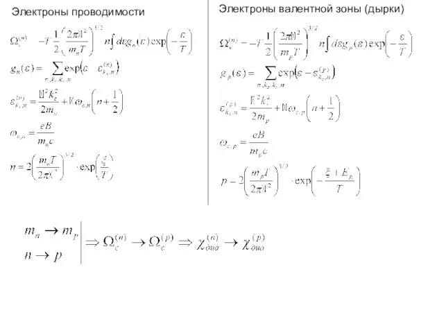 Электроны проводимости Электроны валентной зоны (дырки)