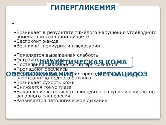 Возникает в результате тяжёлого нарушения углеводного обмена при сахарном диабете Беспокоит