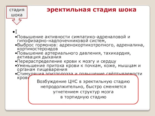 стадия шока I Повышение активности симпатико-адреналовой и гипофизарно-надпочечниковой систем, Выброс гормонов: