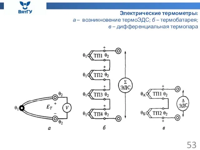 Электрические термометры: а – возникновение термоЭДС; б – термобатарея; в – дифференциальная термопара