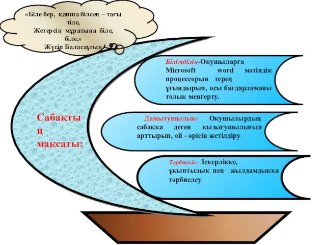 Сабақтың мақсаты: «Біле бер, қанша білсең – тағы тіле, Жетерсің мұратыңа