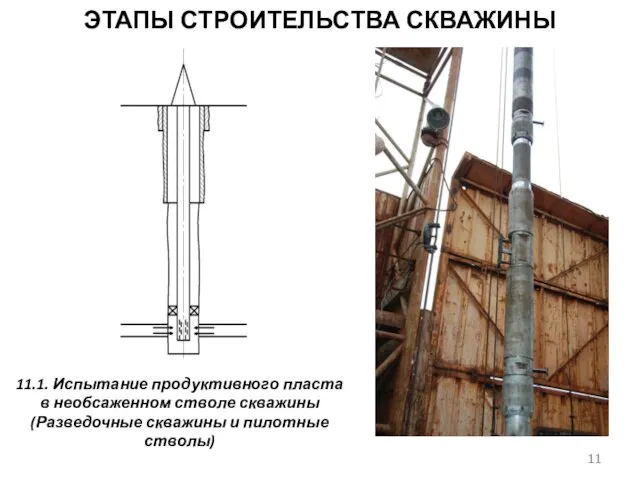 ЭТАПЫ СТРОИТЕЛЬСТВА СКВАЖИНЫ 11.1. Испытание продуктивного пласта в необсаженном стволе скважины (Разведочные скважины и пилотные стволы)