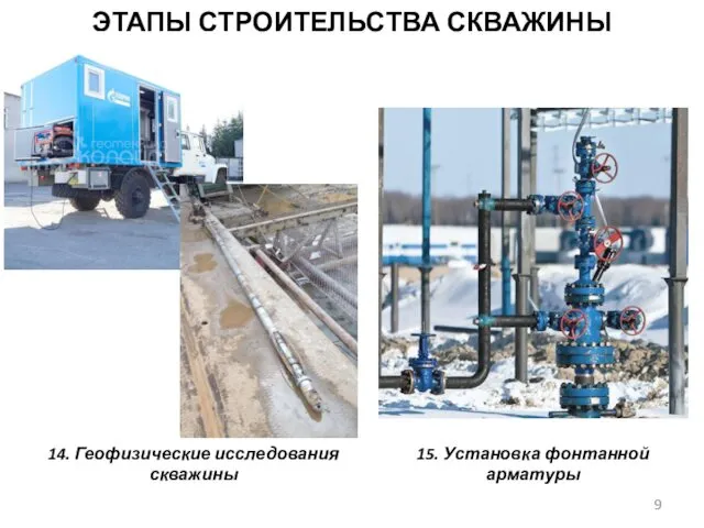 15. Установка фонтанной арматуры ЭТАПЫ СТРОИТЕЛЬСТВА СКВАЖИНЫ 14. Геофизические исследования скважины