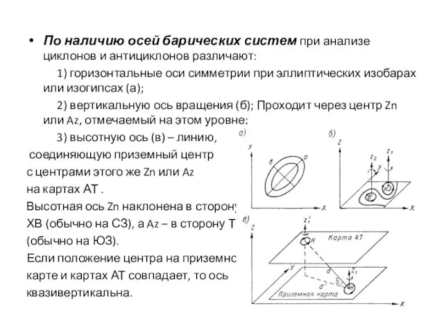 По наличию осей барических систем при анализе циклонов и антициклонов различают: