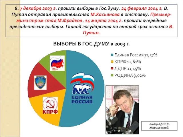 8. 7 декабря 2003 г. прошли выборы в Гос.думу. 24 февраля