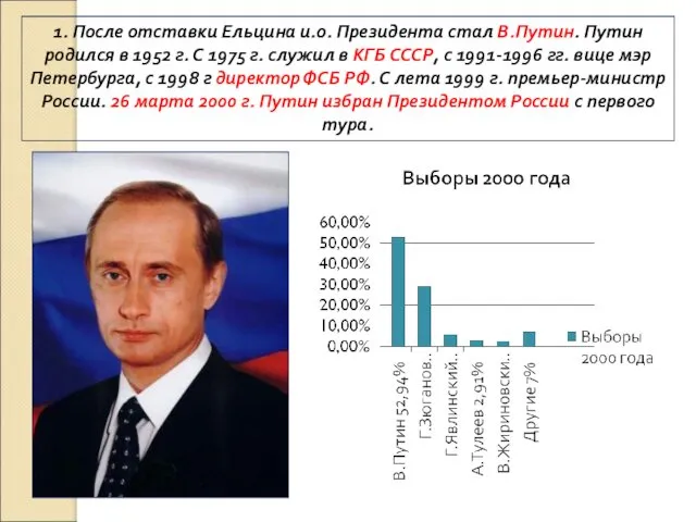 1. После отставки Ельцина и.о. Президента стал В.Путин. Путин родился в