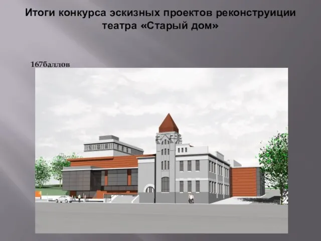Итоги конкурса эскизных проектов реконструиции театра «Старый дом» 167баллов