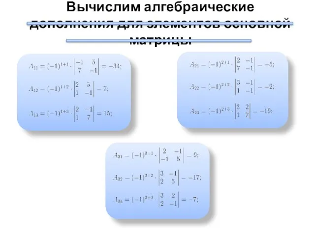 Вычислим алгебраические дополнения для элементов основной матрицы