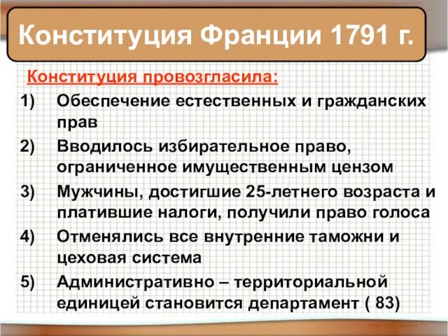 Конституция провозгласила: Обеспечение естественных и гражданских прав Вводилось избирательное право, ограниченное