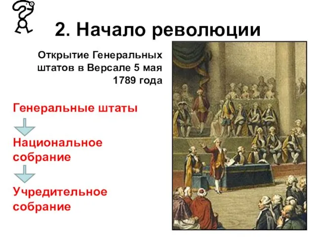 2. Начало революции Открытие Генеральных штатов в Версале 5 мая 1789