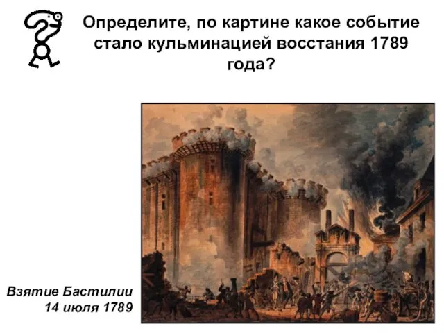 Определите, по картине какое событие стало кульминацией восстания 1789 года? Взятие Бастилии 14 июля 1789