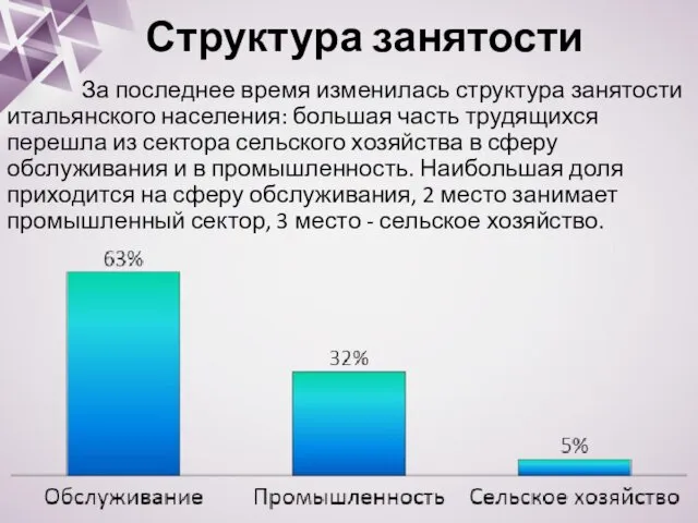 Структура занятости За последнее время изменилась структура занятости итальянского населения: большая