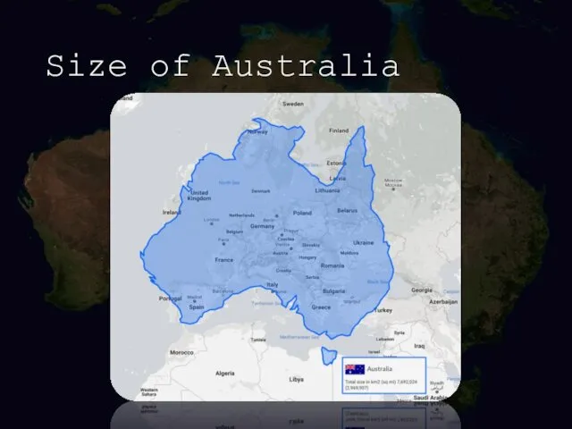 Size of Australia