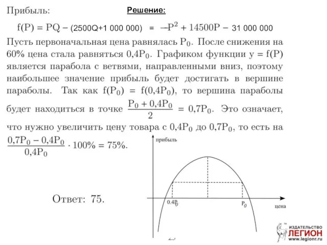 (2500Q+1 000 000) = 31 000 000 Решение: