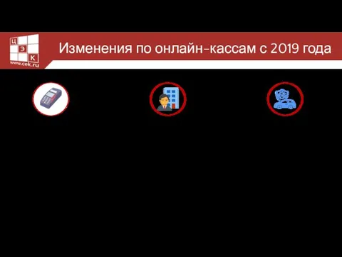 Изменения по онлайн-кассам с 2019 года