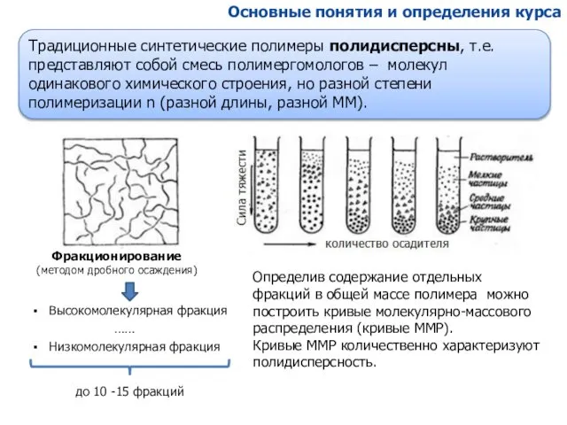 Основные понятия и определения курса Традиционные синтетические полимеры полидисперсны, т.е. представляют