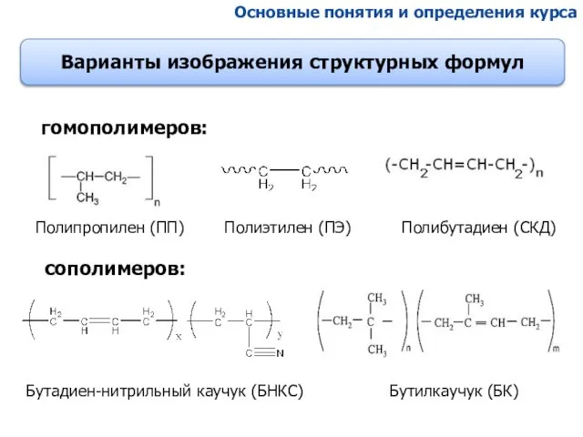 гомополимеров: сополимеров: Основные понятия и определения курса Полипропилен (ПП) Полиэтилен (ПЭ)