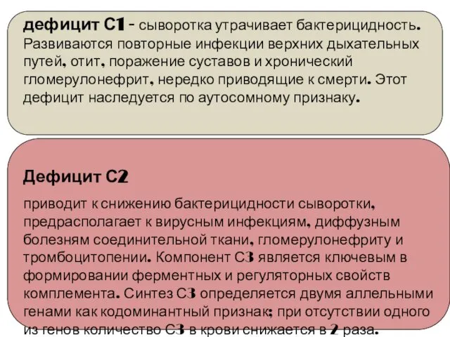 дефицит С1 - сыворотка утрачивает бактерицидность. Развиваются повторные инфекции верхних дыхательных