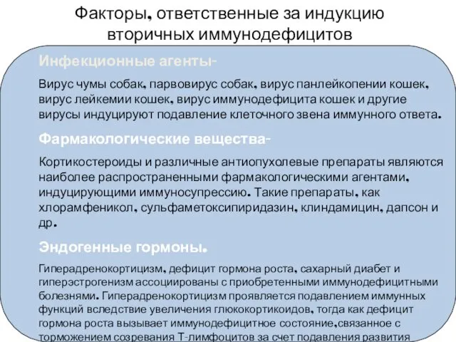 Факторы, ответственные за индукцию вторичных иммунодефицитов Инфекционные агенты- Вирус чумы собак,