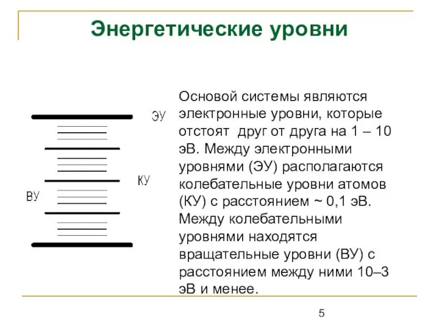 Энергетические уровни Основой системы являются электронные уровни, которые отстоят друг от