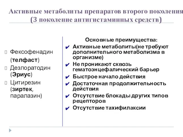 Активные метаболиты препаратов второго поколения (3 поколение антигистаминных средств) Фексофенадин (телфаст)