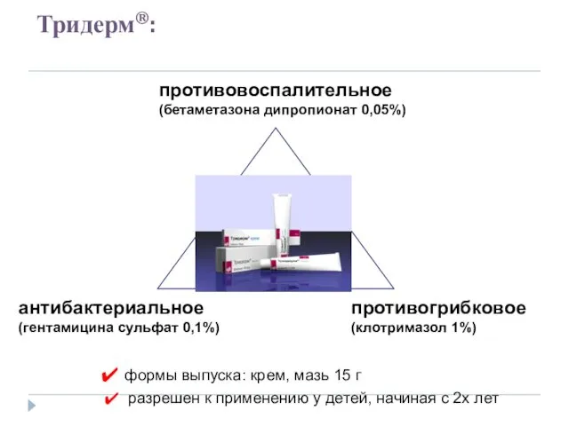 Тридерм®: противовоспалительное (бетаметазона дипропионат 0,05%) антибактериальное (гентамицина сульфат 0,1%) противогрибковое (клотримазол