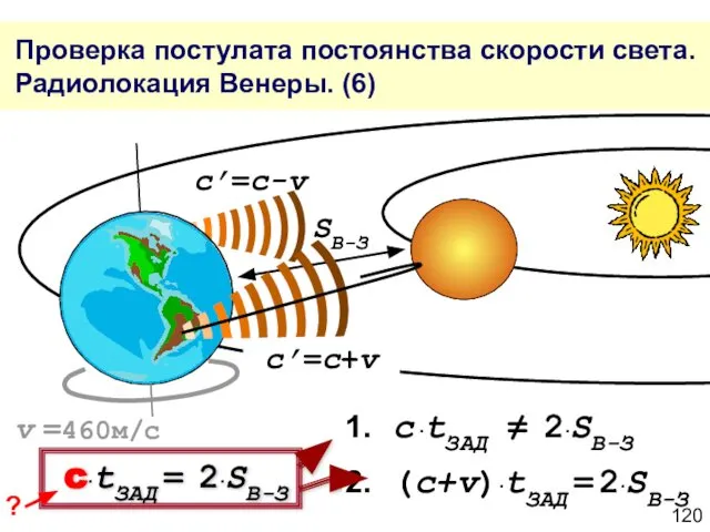 Проверка постулата постоянства скорости света. Радиолокация Венеры. (6) c’=c+v c’=c-v SВ-З