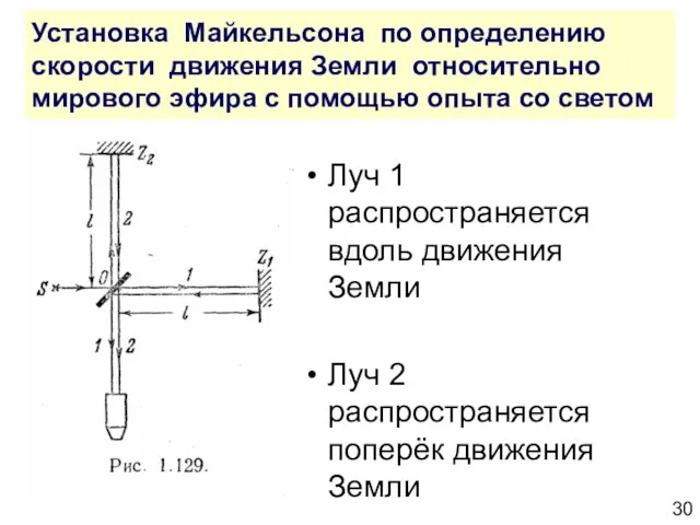 Установка Майкельсона по определению скорости движения Земли относительно мирового эфира с