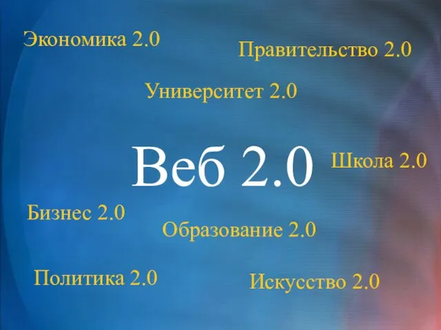 Веб 2.0 Образование 2.0 Университет 2.0 Школа 2.0 Бизнес 2.0 Экономика