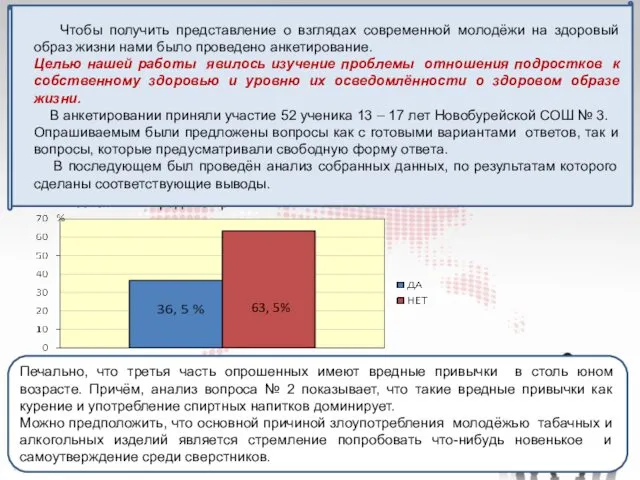 1. Имеете ли Вы вредные привычки? 63, 5% Чтобы получить представление