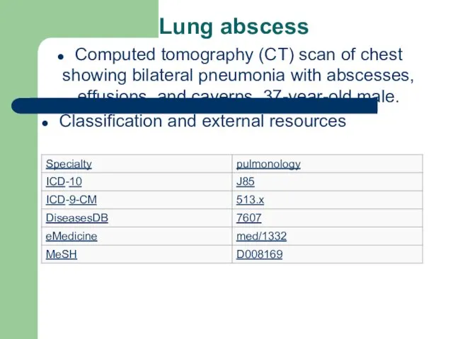 Lung abscess Computed tomography (CT) scan of chest showing bilateral pneumonia