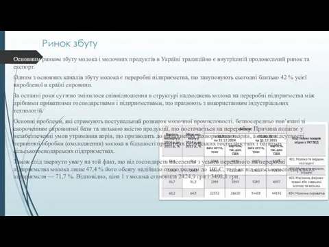 Ринок збуту Основним ринком збуту молока і молочних продуктів в Україні