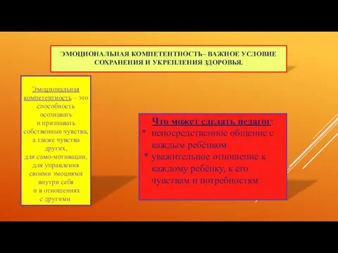 ЭМОЦИОНАЛЬНАЯ КОМПЕТЕНТНОСТЬ– ВАЖНОЕ УСЛОВИЕ СОХРАНЕНИЯ И УКРЕПЛЕНИЯ ЗДОРОВЬЯ. Эмоциональная компетентность –