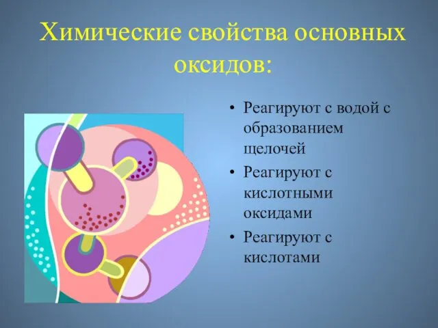 Химические свойства основных оксидов: Реагируют с водой с образованием щелочей Реагируют