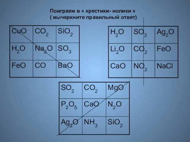 Поиграем в « крестики- нолики » ( вычеркните правильный ответ)