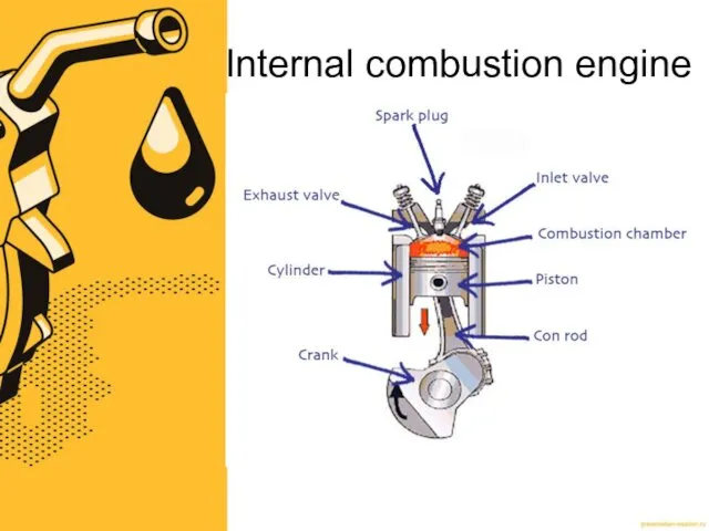 Internal combustion engine