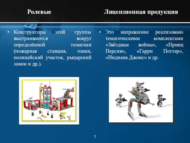 Ролевые Лицензионная продукция Конструкторы этой группы выстраиваются вокруг определённой тематики (пожарная