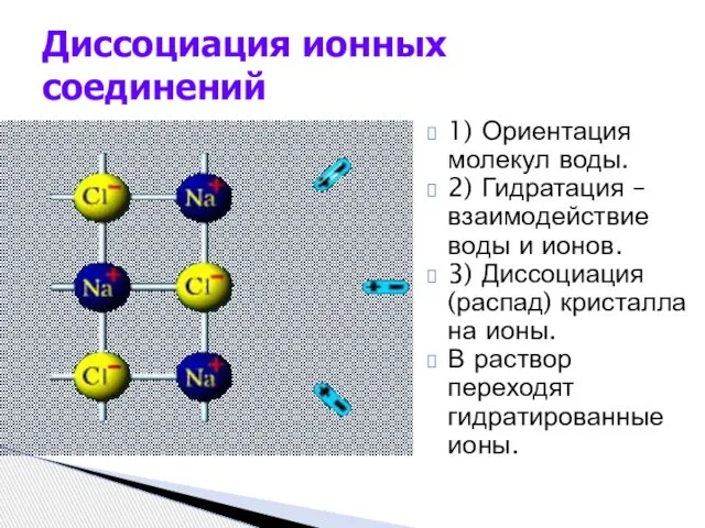 1) Ориентация молекул воды. 2) Гидратация – взаимодействие воды и ионов.